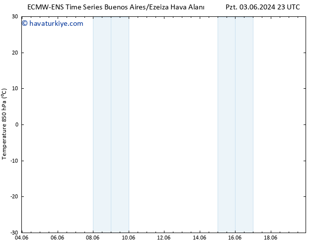 850 hPa Sıc. ALL TS Paz 16.06.2024 23 UTC