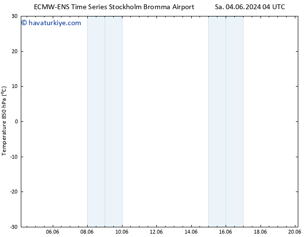 850 hPa Sıc. ALL TS Sa 18.06.2024 04 UTC