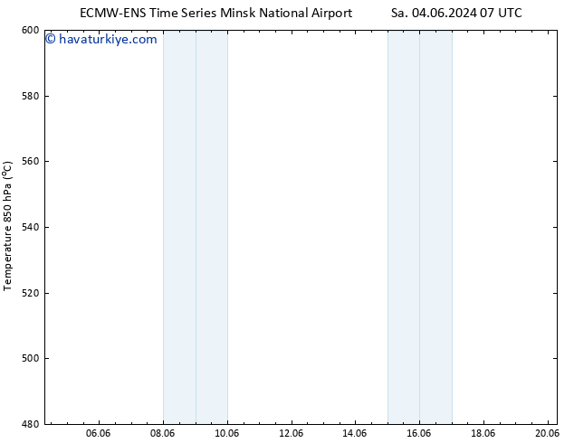 500 hPa Yüksekliği ALL TS Çar 05.06.2024 07 UTC