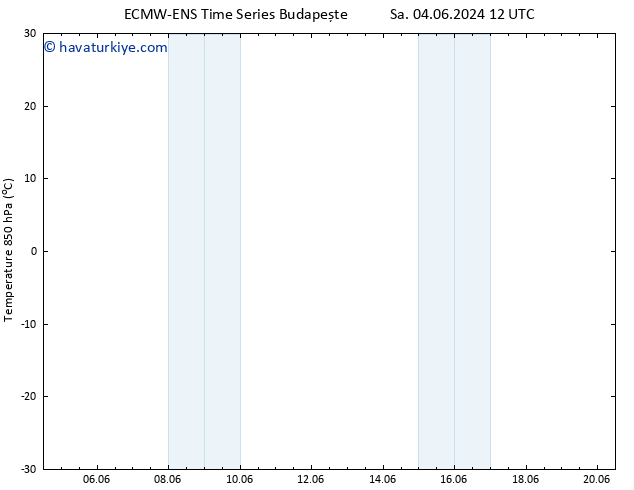 850 hPa Sıc. ALL TS Cts 15.06.2024 12 UTC