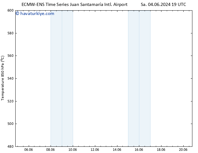 500 hPa Yüksekliği ALL TS Sa 18.06.2024 19 UTC