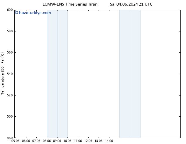 500 hPa Yüksekliği ALL TS Sa 04.06.2024 21 UTC