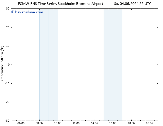 850 hPa Sıc. ALL TS Per 20.06.2024 22 UTC