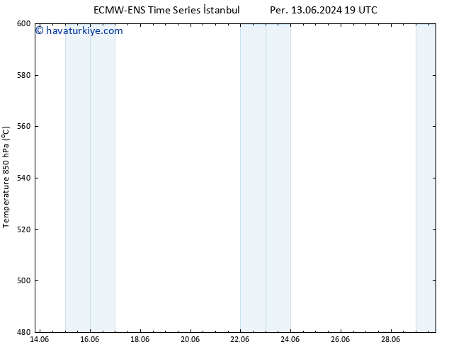 500 hPa Yüksekliği ALL TS Paz 16.06.2024 19 UTC