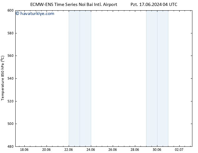 500 hPa Yüksekliği ALL TS Sa 18.06.2024 16 UTC