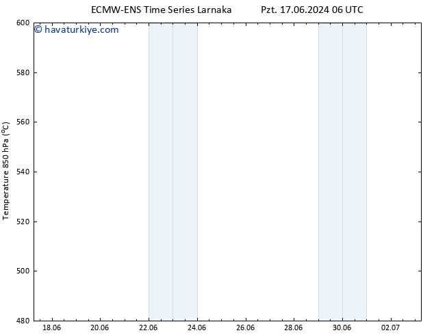 500 hPa Yüksekliği ALL TS Paz 23.06.2024 18 UTC