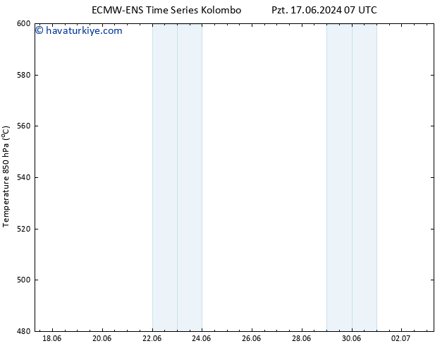 500 hPa Yüksekliği ALL TS Sa 18.06.2024 19 UTC