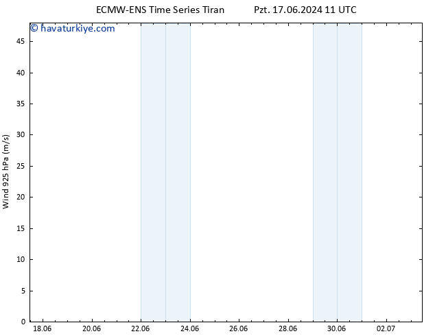 Rüzgar 925 hPa ALL TS Per 20.06.2024 11 UTC