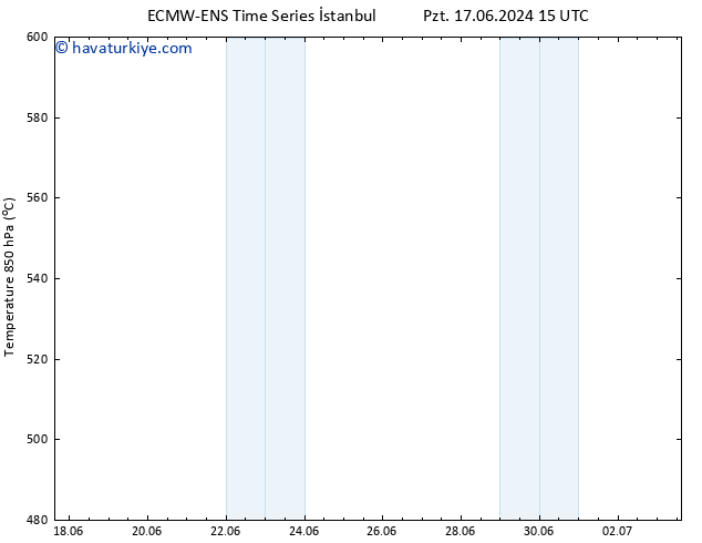 500 hPa Yüksekliği ALL TS Çar 03.07.2024 15 UTC