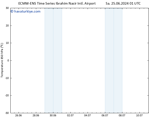 850 hPa Sıc. ALL TS Çar 26.06.2024 13 UTC