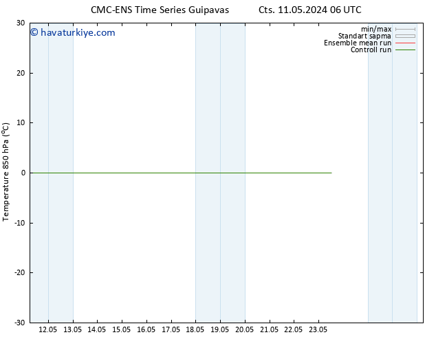 850 hPa Sıc. CMC TS Cts 11.05.2024 06 UTC