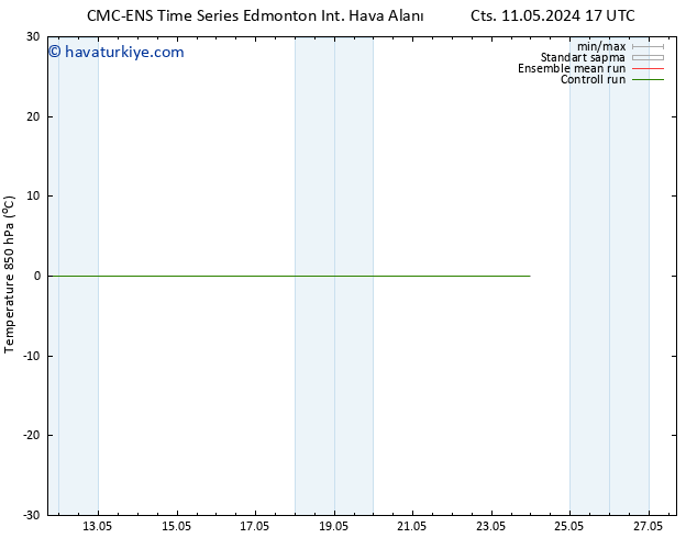 850 hPa Sıc. CMC TS Paz 12.05.2024 17 UTC