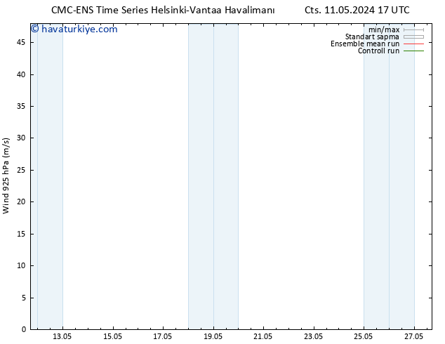 Rüzgar 925 hPa CMC TS Per 16.05.2024 11 UTC