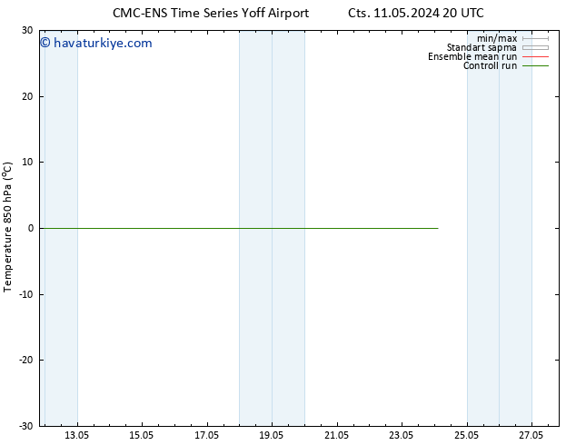 850 hPa Sıc. CMC TS Pzt 13.05.2024 08 UTC