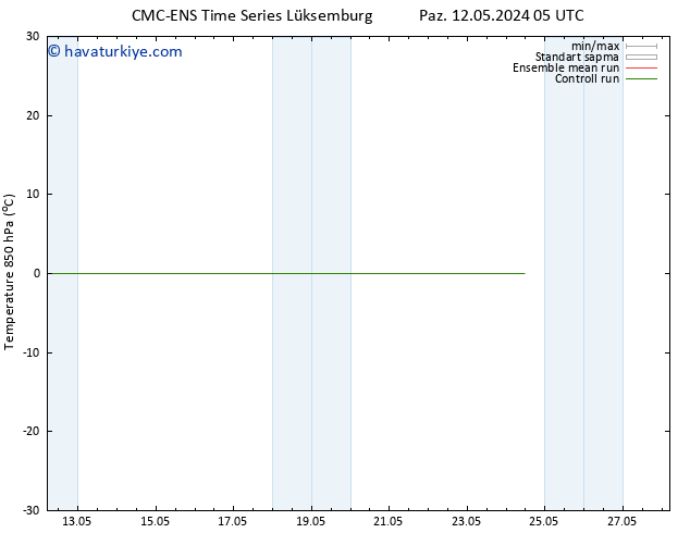850 hPa Sıc. CMC TS Pzt 13.05.2024 23 UTC