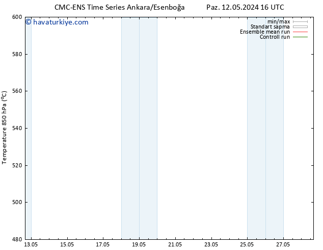500 hPa Yüksekliği CMC TS Per 23.05.2024 16 UTC