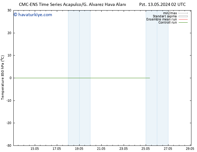 850 hPa Sıc. CMC TS Paz 19.05.2024 08 UTC