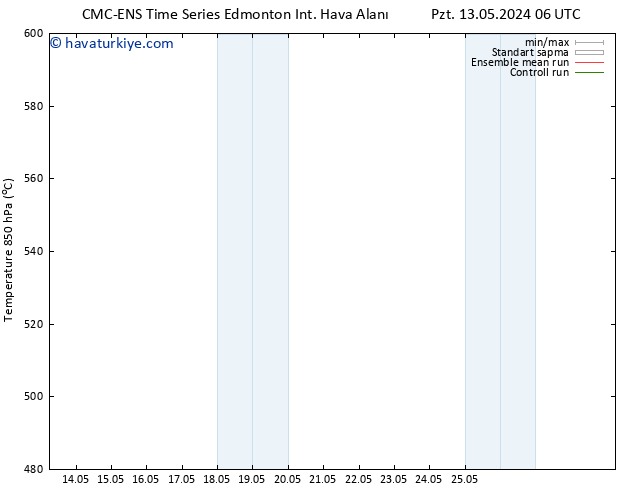 500 hPa Yüksekliği CMC TS Pzt 13.05.2024 12 UTC