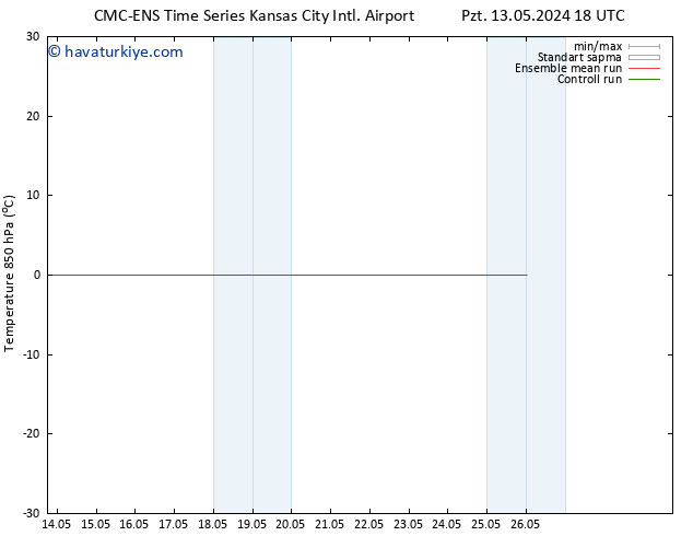 850 hPa Sıc. CMC TS Paz 19.05.2024 18 UTC