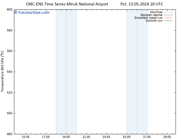500 hPa Yüksekliği CMC TS Sa 14.05.2024 08 UTC