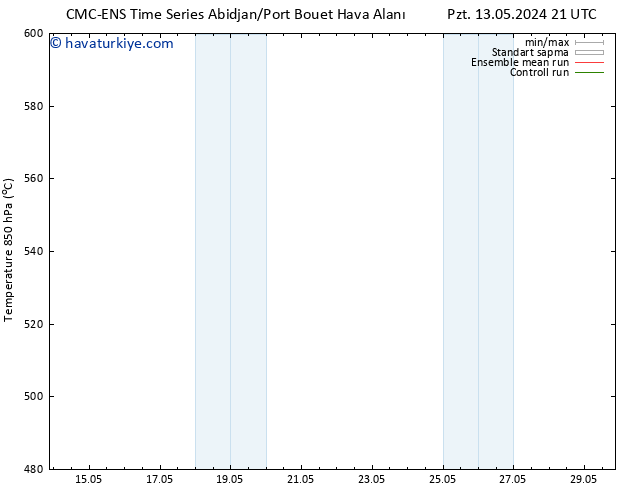 500 hPa Yüksekliği CMC TS Sa 14.05.2024 09 UTC