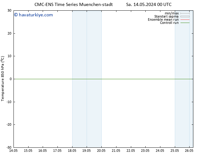 850 hPa Sıc. CMC TS Sa 14.05.2024 18 UTC