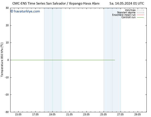 850 hPa Sıc. CMC TS Paz 19.05.2024 07 UTC