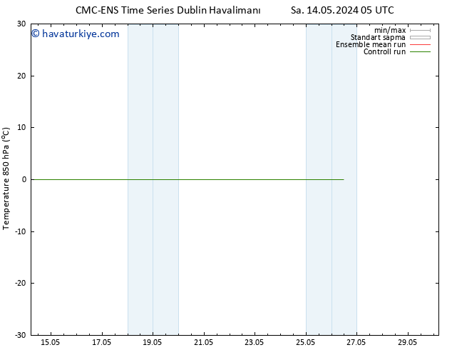 850 hPa Sıc. CMC TS Sa 21.05.2024 05 UTC