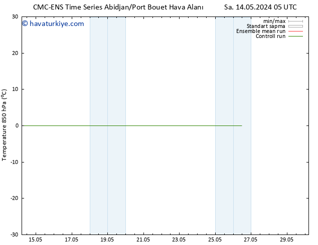 850 hPa Sıc. CMC TS Per 16.05.2024 17 UTC