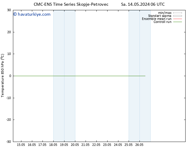 850 hPa Sıc. CMC TS Çar 15.05.2024 00 UTC