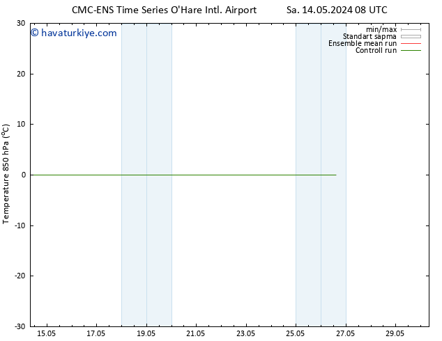 850 hPa Sıc. CMC TS Per 16.05.2024 14 UTC