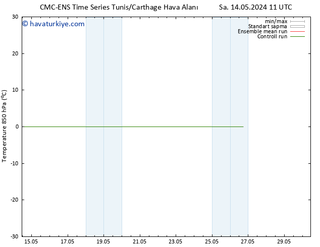 850 hPa Sıc. CMC TS Per 16.05.2024 23 UTC