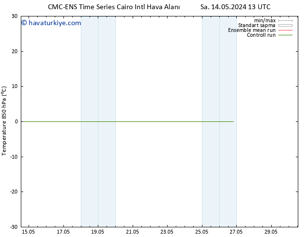 850 hPa Sıc. CMC TS Çar 15.05.2024 07 UTC