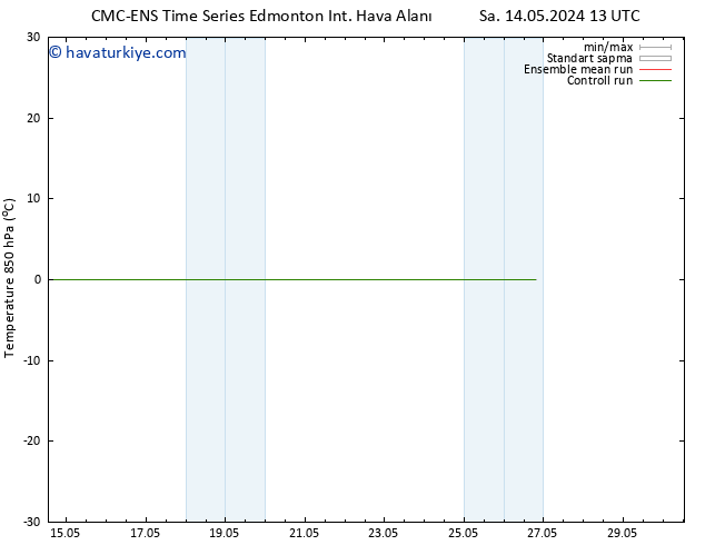 850 hPa Sıc. CMC TS Per 16.05.2024 19 UTC