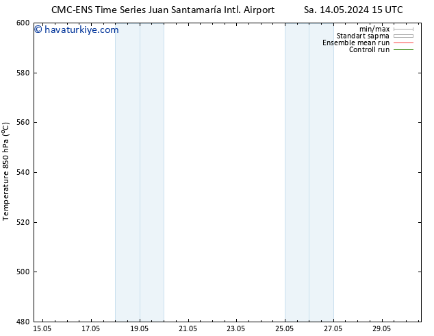 500 hPa Yüksekliği CMC TS Pzt 20.05.2024 03 UTC
