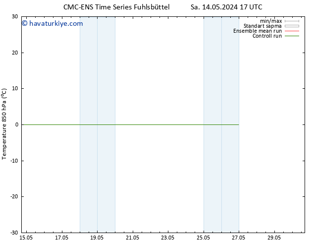 850 hPa Sıc. CMC TS Çar 15.05.2024 11 UTC