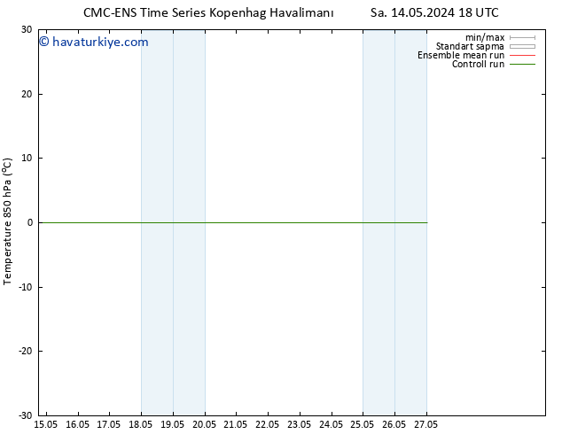 850 hPa Sıc. CMC TS Cts 18.05.2024 18 UTC