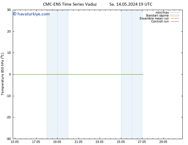 850 hPa Sıc. CMC TS Sa 21.05.2024 19 UTC