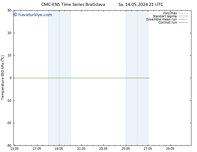 850 hPa Sıc. CMC TS Çar 15.05.2024 03 UTC