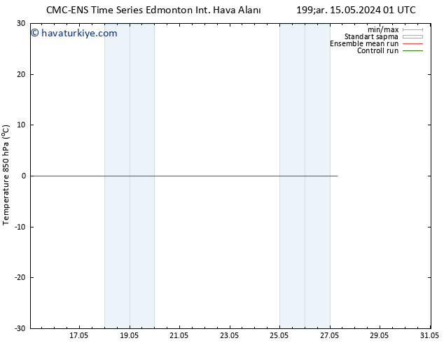 850 hPa Sıc. CMC TS Çar 15.05.2024 13 UTC