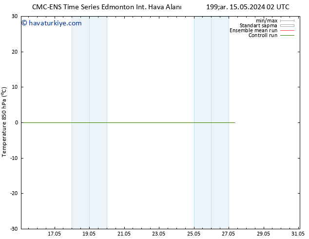 850 hPa Sıc. CMC TS Çar 15.05.2024 14 UTC