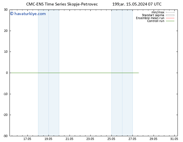 500 hPa Yüksekliği CMC TS Çar 15.05.2024 07 UTC