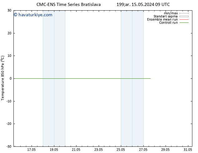 850 hPa Sıc. CMC TS Per 16.05.2024 03 UTC