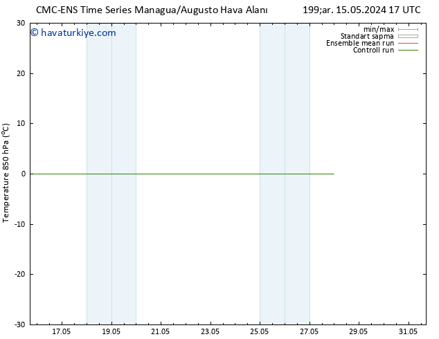850 hPa Sıc. CMC TS Paz 19.05.2024 23 UTC