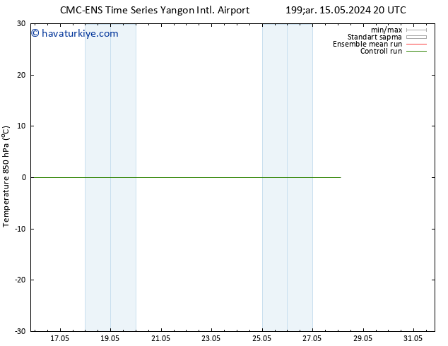 850 hPa Sıc. CMC TS Paz 19.05.2024 20 UTC