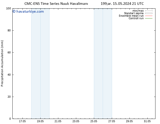 Toplam Yağış CMC TS Per 16.05.2024 21 UTC