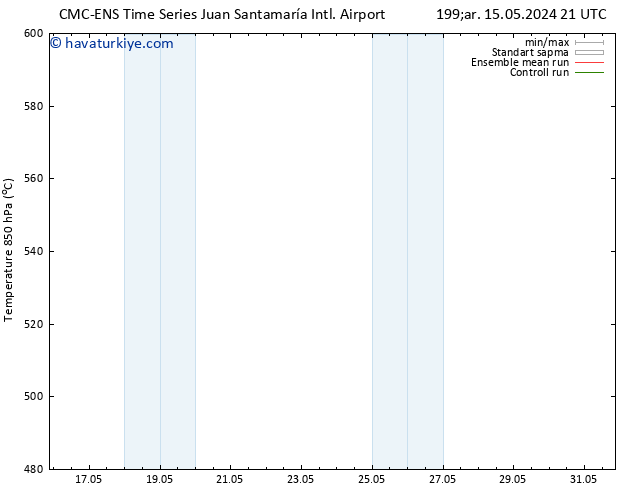 500 hPa Yüksekliği CMC TS Cu 24.05.2024 09 UTC