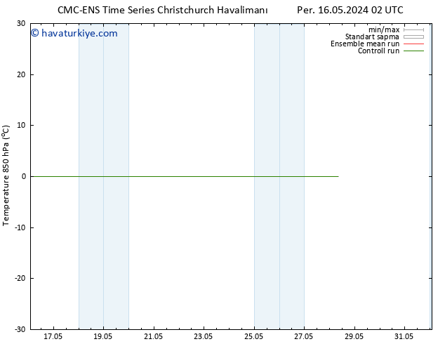 850 hPa Sıc. CMC TS Cts 18.05.2024 08 UTC