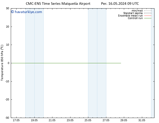 850 hPa Sıc. CMC TS Çar 22.05.2024 03 UTC