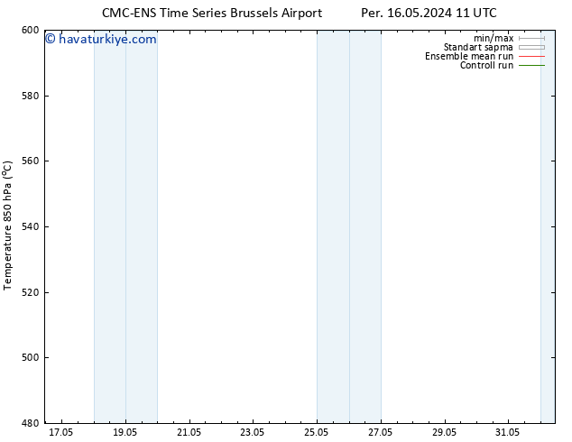 500 hPa Yüksekliği CMC TS Cts 18.05.2024 11 UTC
